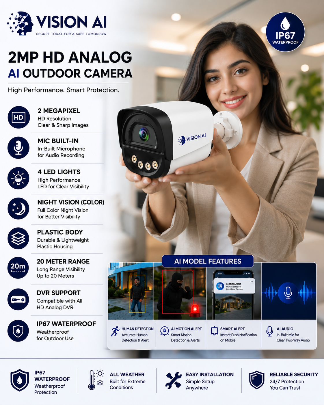 Vision AI 2MP HD Analog Outdoor Camera with Built-in Mic, 4 LED Color Night Vision & IP67 Waterproof Protection